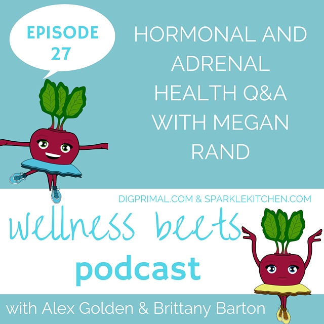 Wellness Beets Podcast- Hormone Health Q&A
